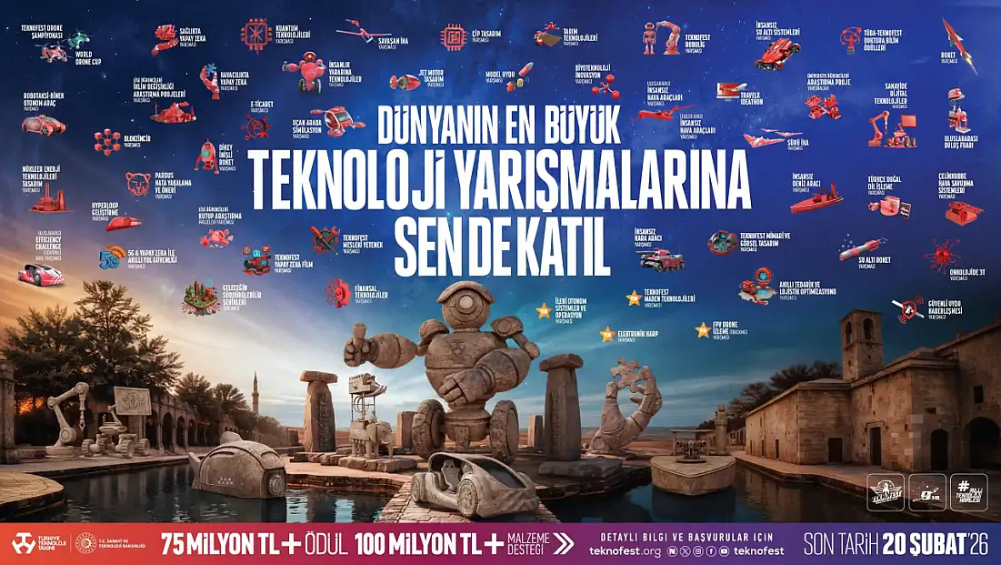 75 Milyon TL Ödül, 100 Milyon TL Destek: TEKNOFEST Başvuruları Devam Ediyor