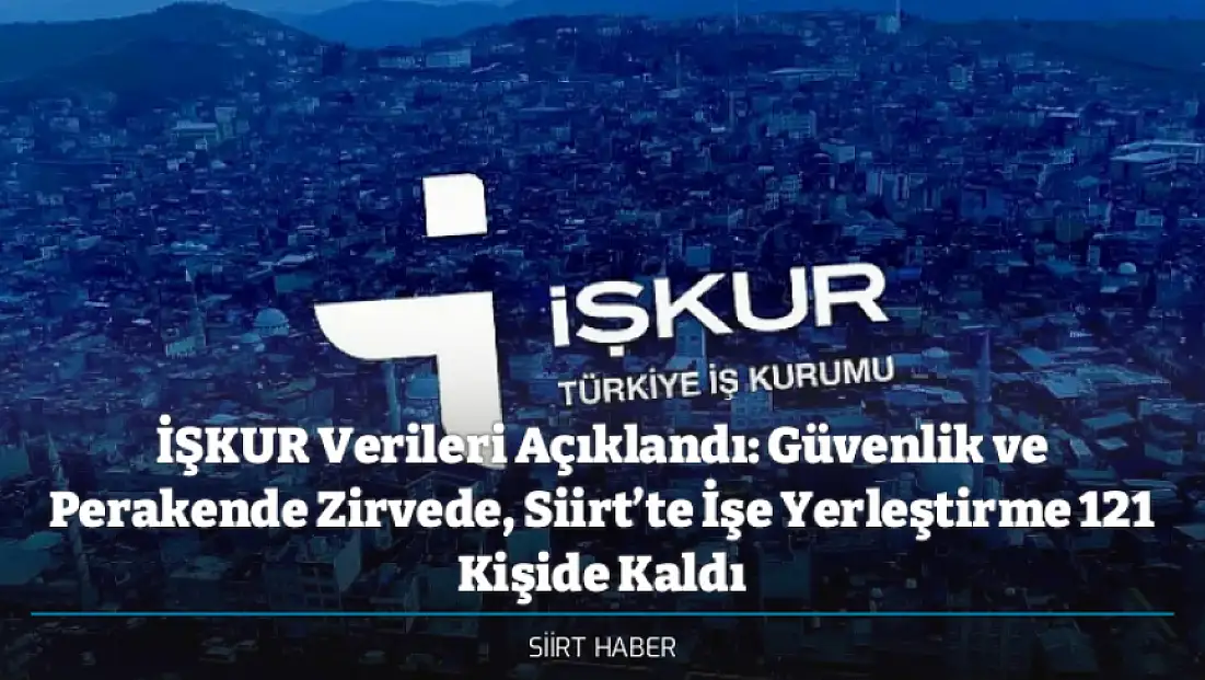 İŞKUR Verileri Açıklandı: Güvenlik ve Perakende Zirvede, Siirt’te İşe Yerleştirme 121 Kişide Kaldı