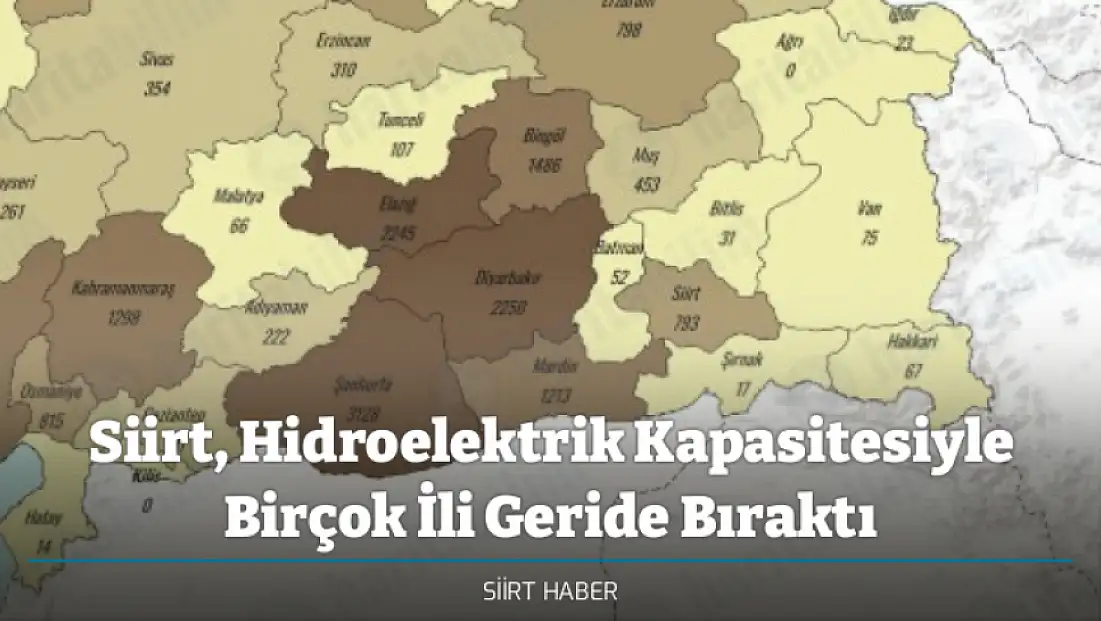 Siirt, Hidroelektrik Kapasitesiyle Birçok İli Geride Bıraktı
