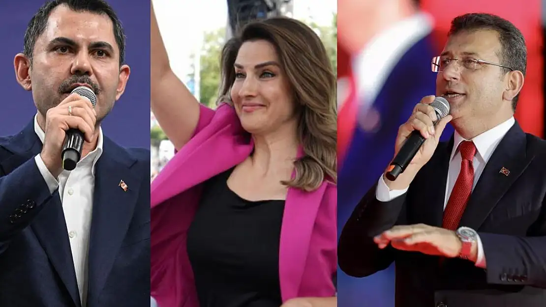 Demirtaş Aday Olursa Sonuç Ne Olur?