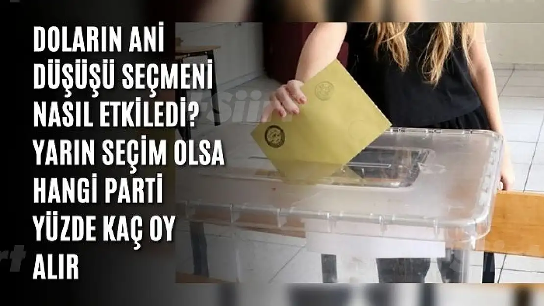 Doların Ani Düşüşü Seçmeni Nasıl Etkiledi?  Yarın Seçim Olsa Hangi Parti Yüzde Kaç Oy alır