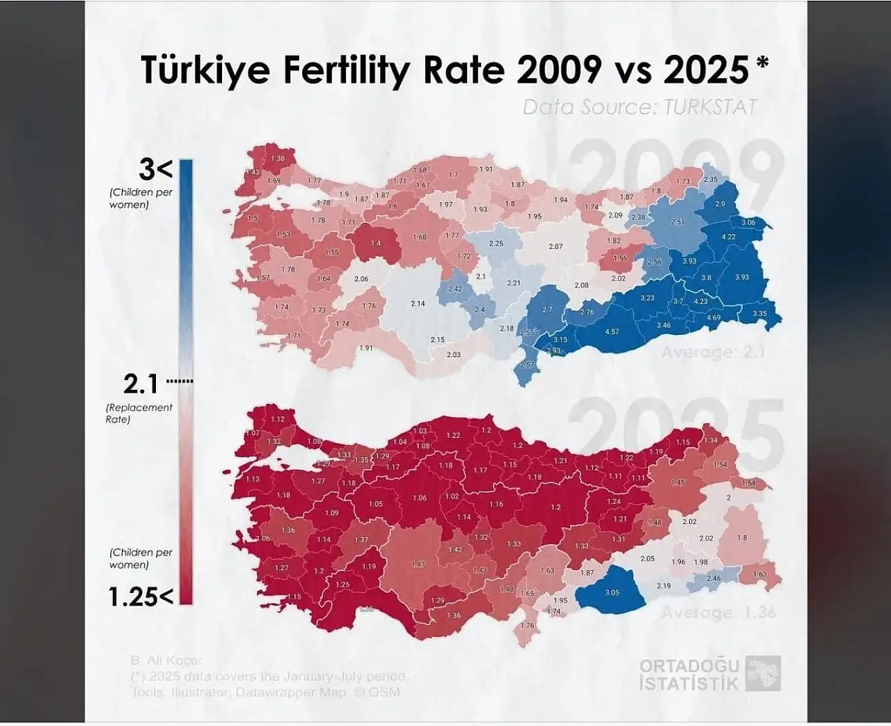 Siirt'te doğum oranları alarm veriyor: Nüfus yenilenme sınırının altına düştü