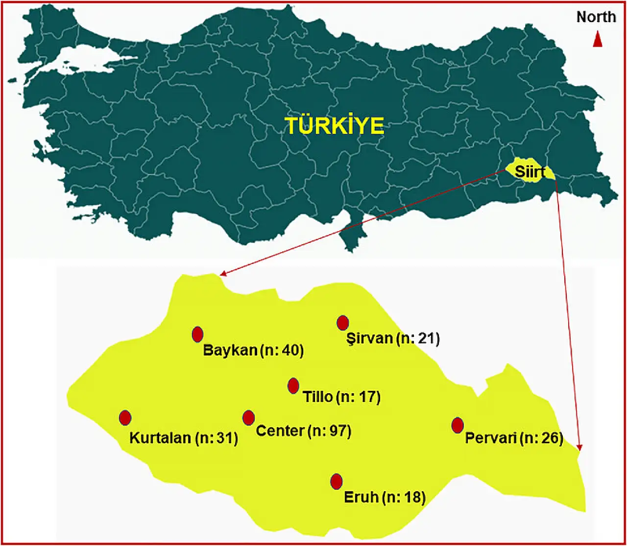 Bilimsel Araştırma: Siirt'teki Keçilerin Yarısından Fazlasında Kene Kaynaklı Enfeksiyon Tespit Edildi