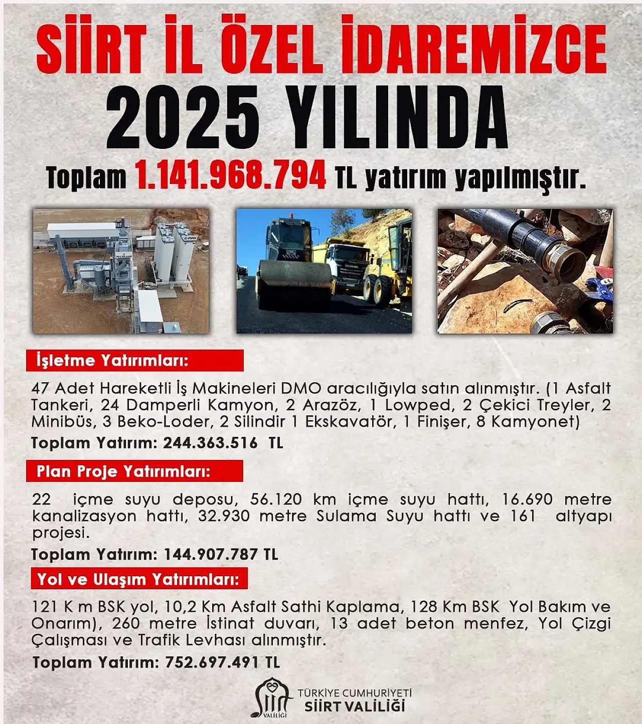 Siirt İl Özel İdaresinden yol ve altyapıya 1,1 milyar liralık yatırım