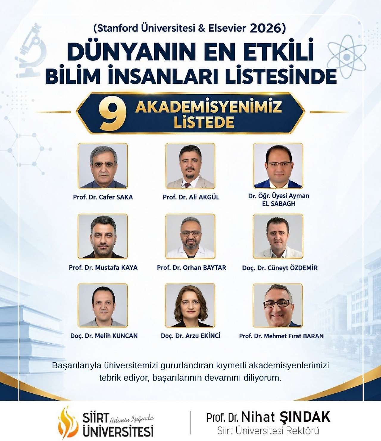 Siirt Üniversitesinden 9 Akademisyen, Dünyanın En Etkili Bilim İnsanları Listesinde