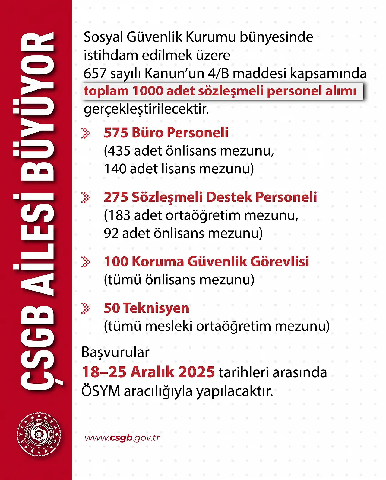 SGK'ya 1000 sözleşmeli personel alınacak: Başvuru tarihleri ve detaylar açıklandı