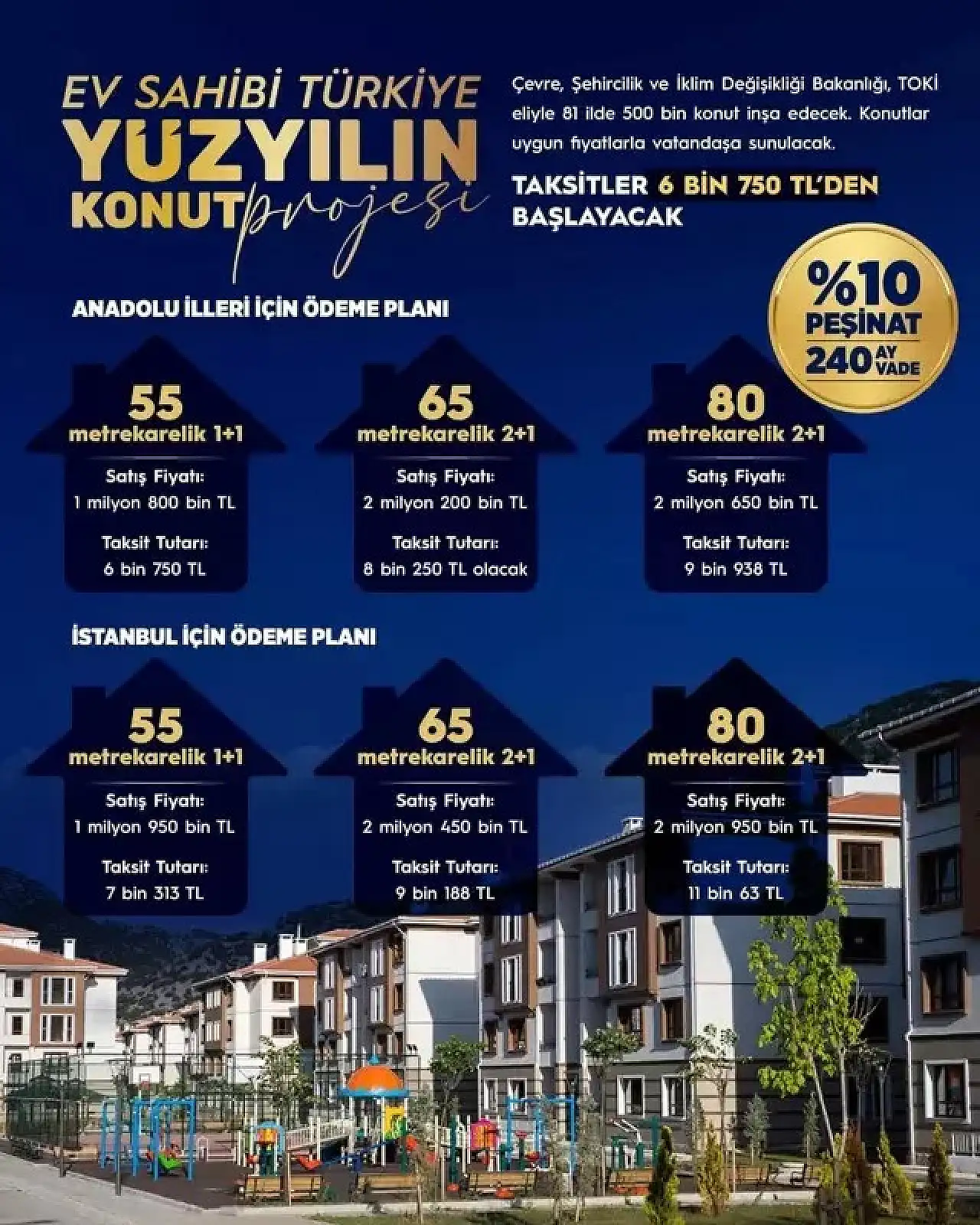 Yüzyılın Konut Projesi'nde Ödeme Planı ve Daire Fiyatları Cumhurbaşkanı Erdoğan Açıkladı! 1+1 ve 2+1 Evlerin Fiyatları ve Aylık Taksitleri Belli Oldu