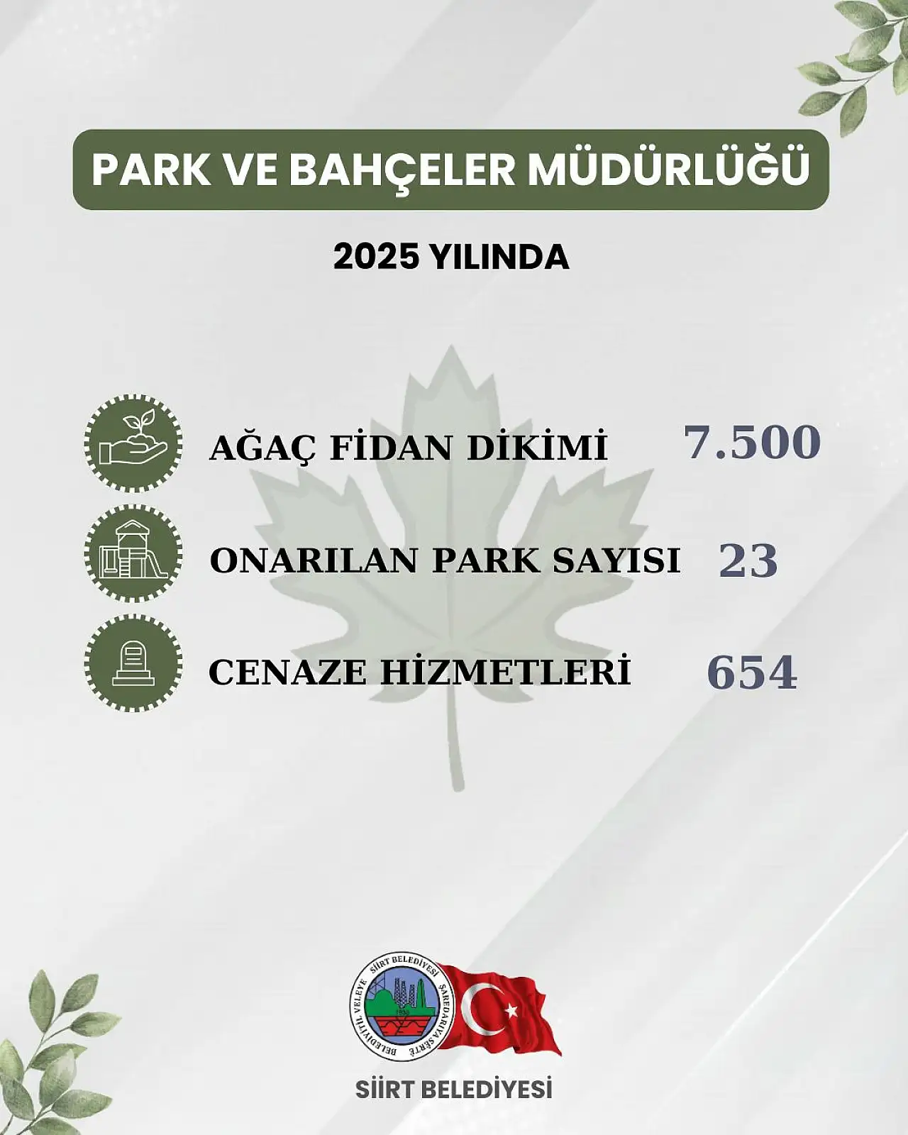 Siirt'te 2025 Yılında Kaç Kişi Hayatını Kaybetti? İşte Siirt Belediyesi'nin Paylaştığı Veriler