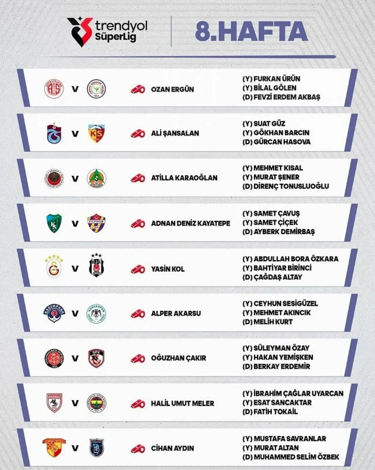 trendyol süperlig 8. haftanın hakemleri şöyle: