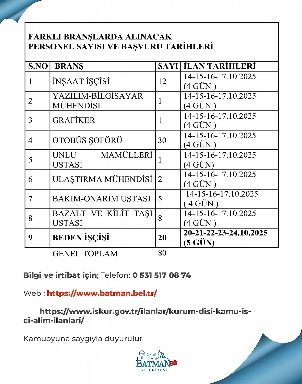 Batman Belediyesi 80 Personel Alımı Yapacak: 9 Branşta Başvurular Başladı