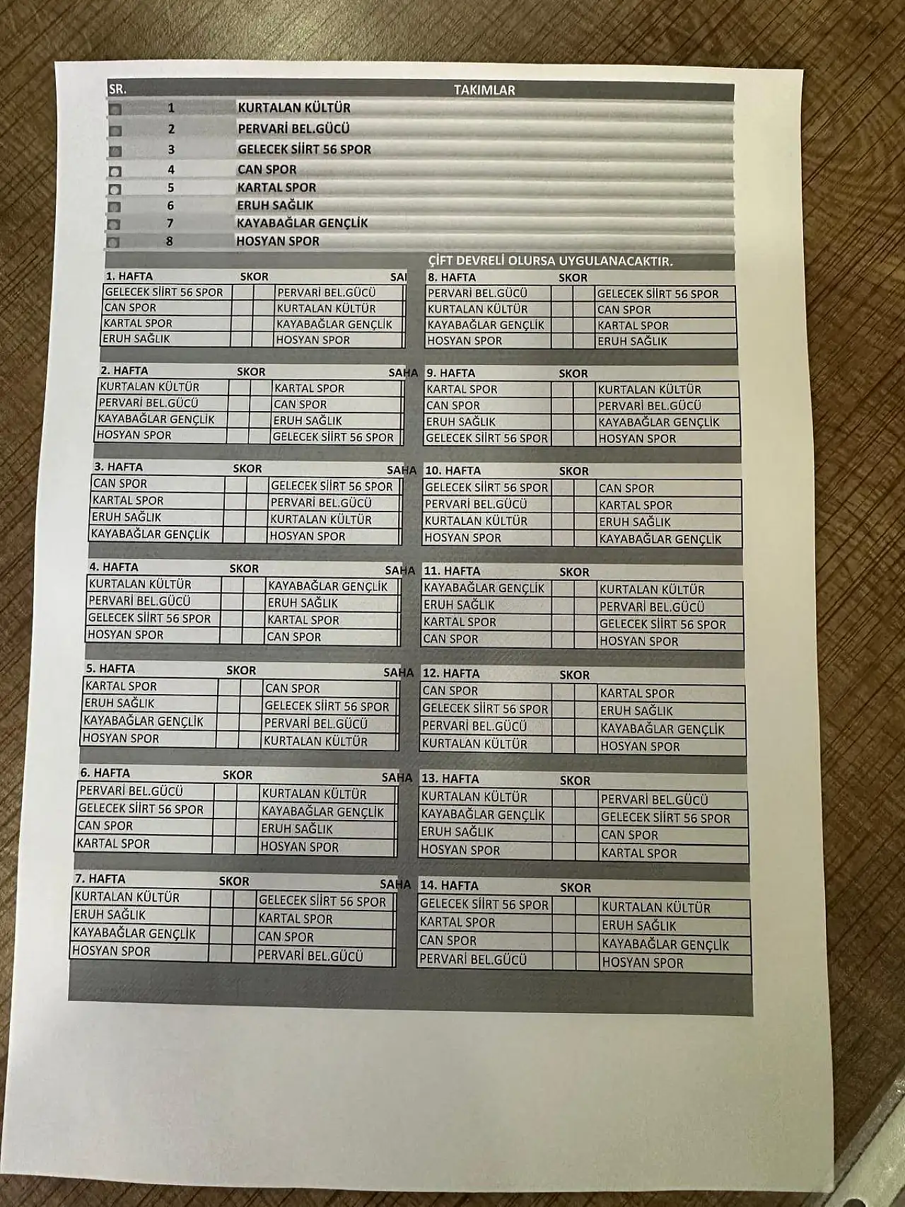 Siirt Futbol Heyecanı Başlıyor! Amatör Küme Fikstür Çekimi Gerçekleştirildi