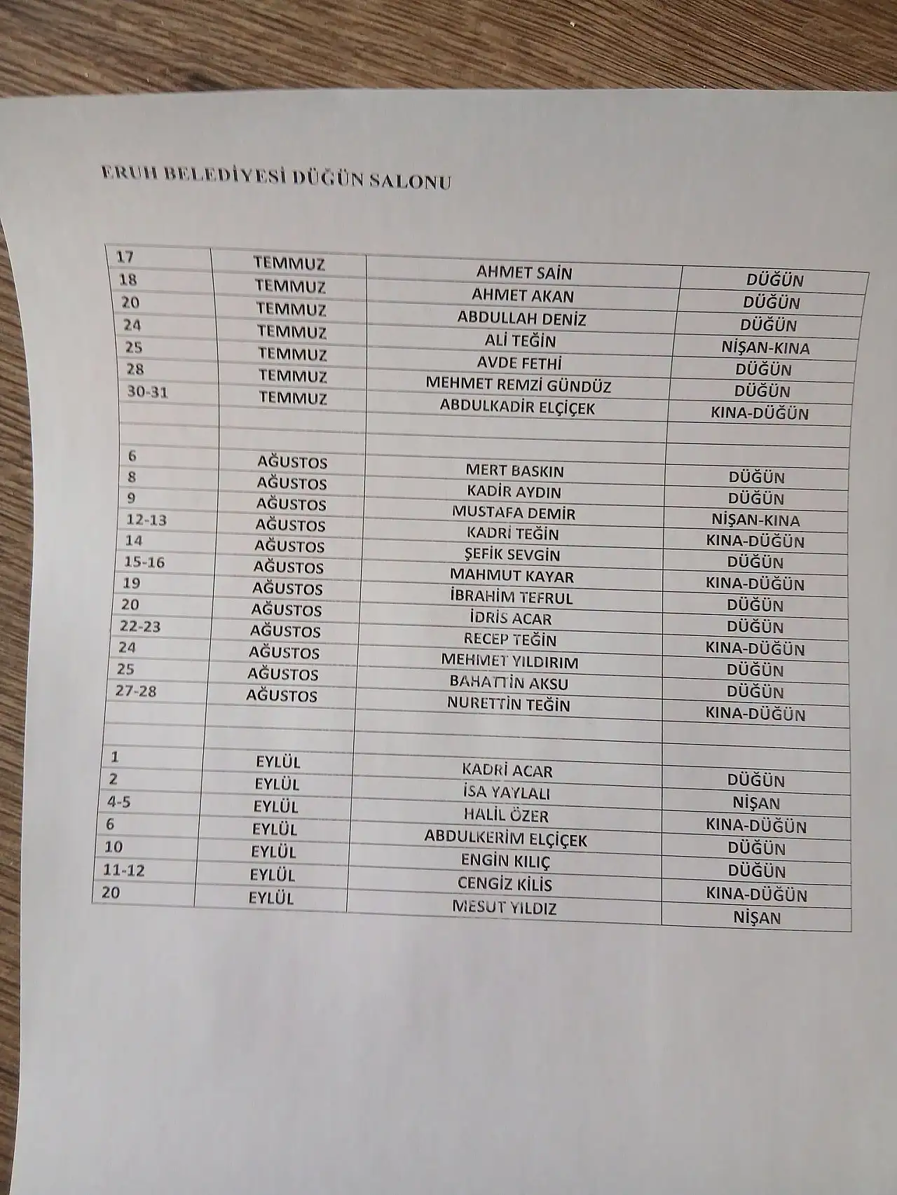 Eruh'da Belediye Düğün Salonunda Boş Gün Kalmıyor: 3 Aylık Rezervasyon Listesi Paylaşıldı