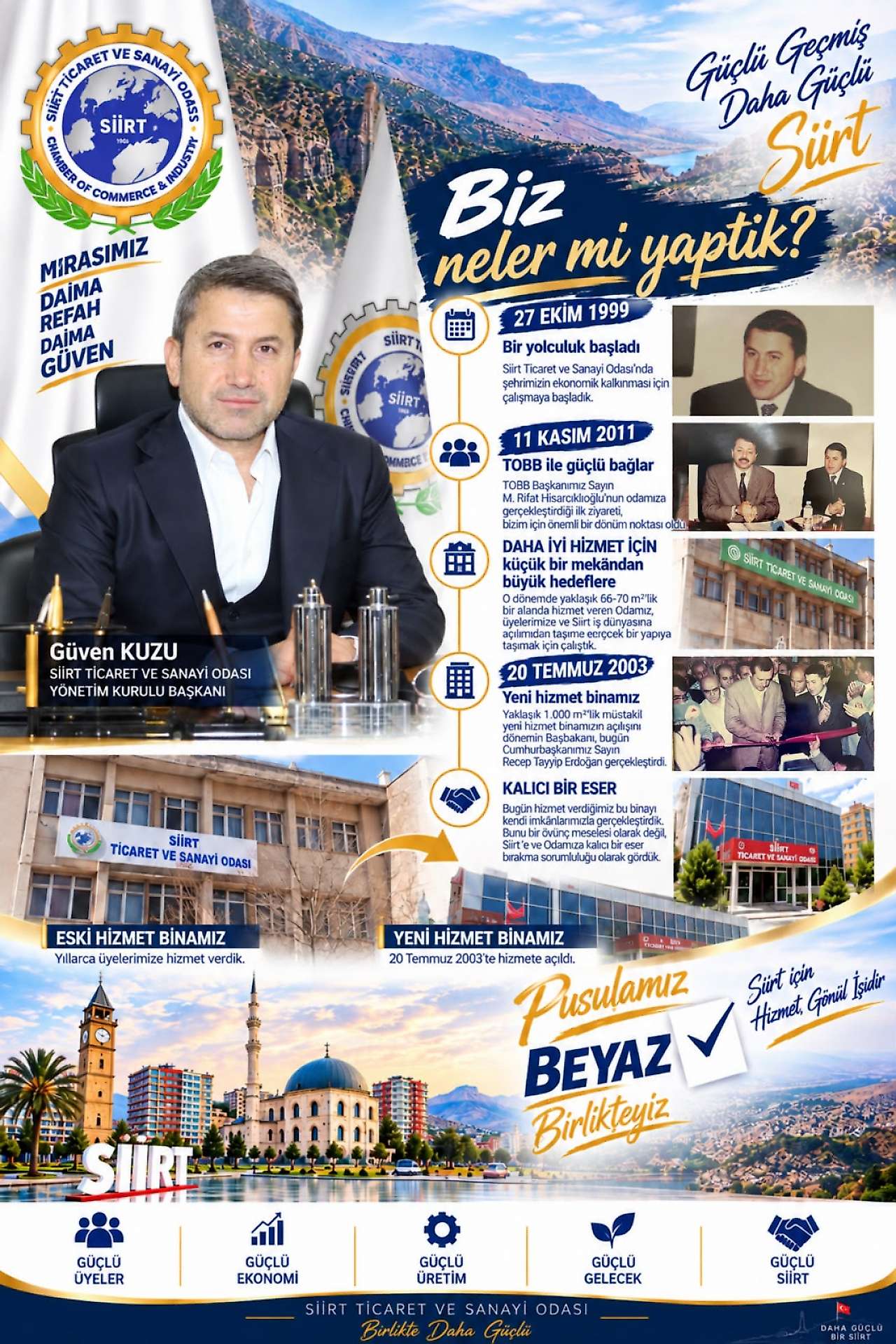Güven Kuzu: Biz Neler mi Yaptık? Diyerek Siirt TSO'da Projelerini Anlattı
