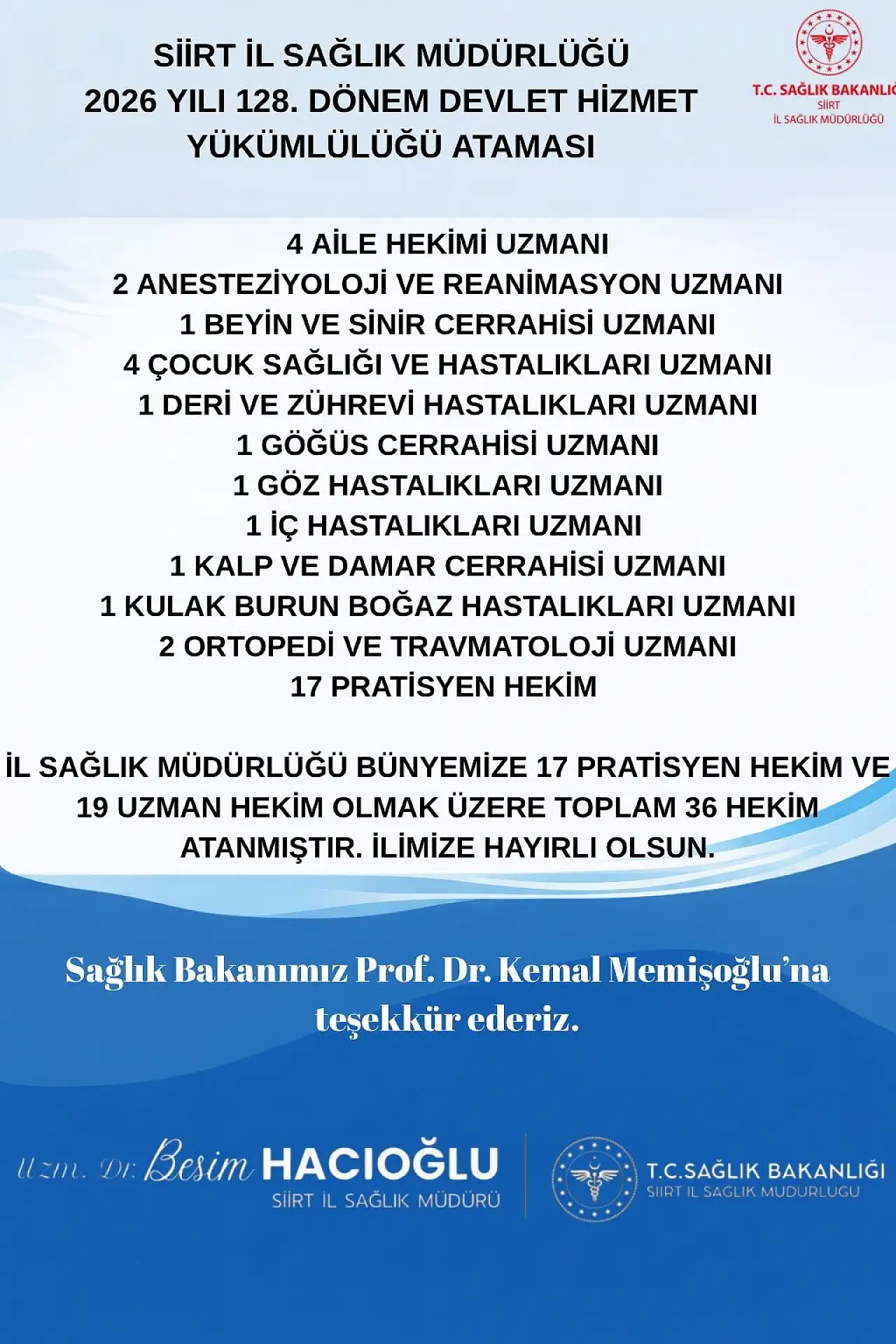 Siirt'e 36 Yeni Hekim Atandı: 19 Uzman, 17 Pratisyen
