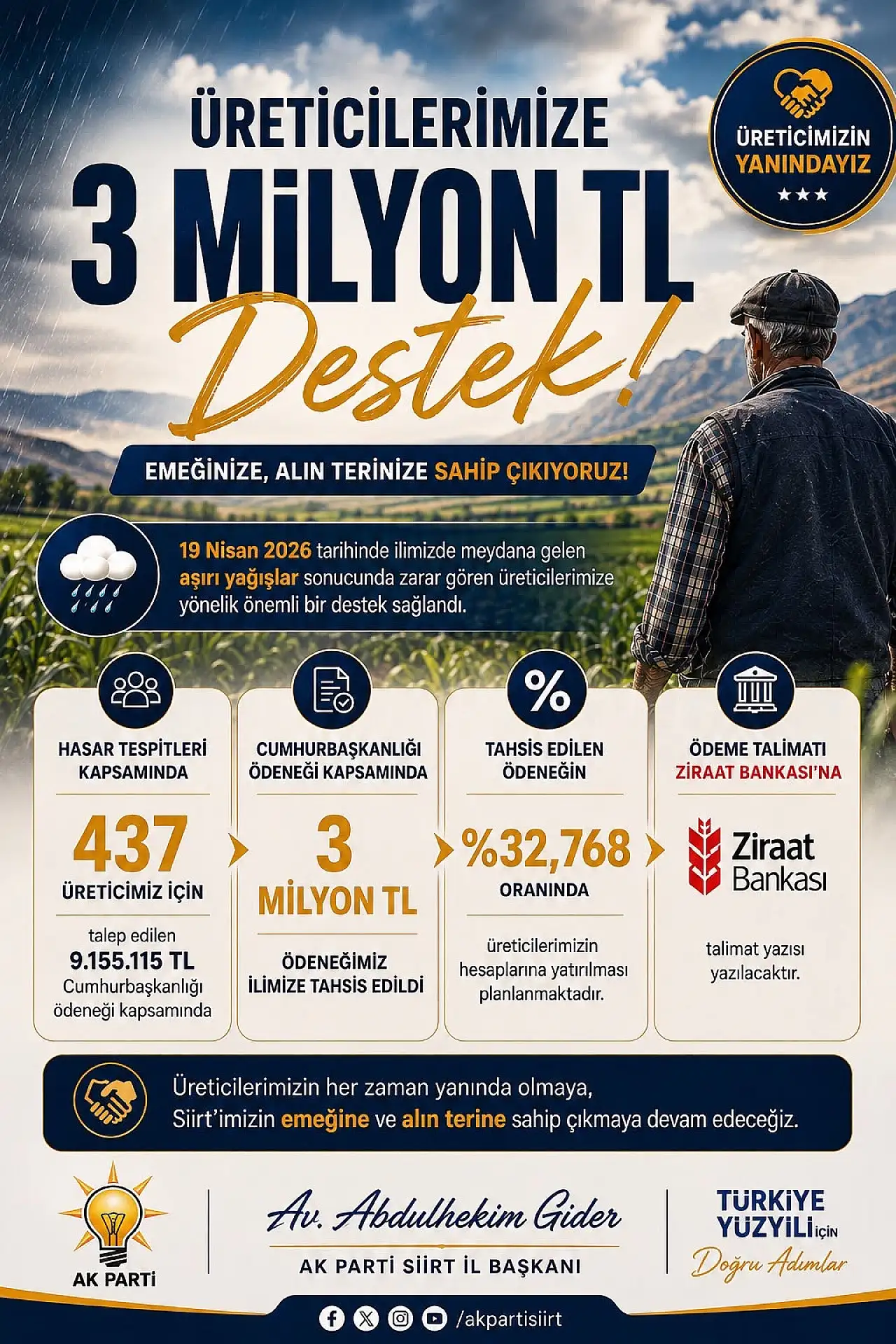 AK Parti Siirt İl Başkanı Gider: Üreticilerimize 3 Milyon TL Destek Sağlandı