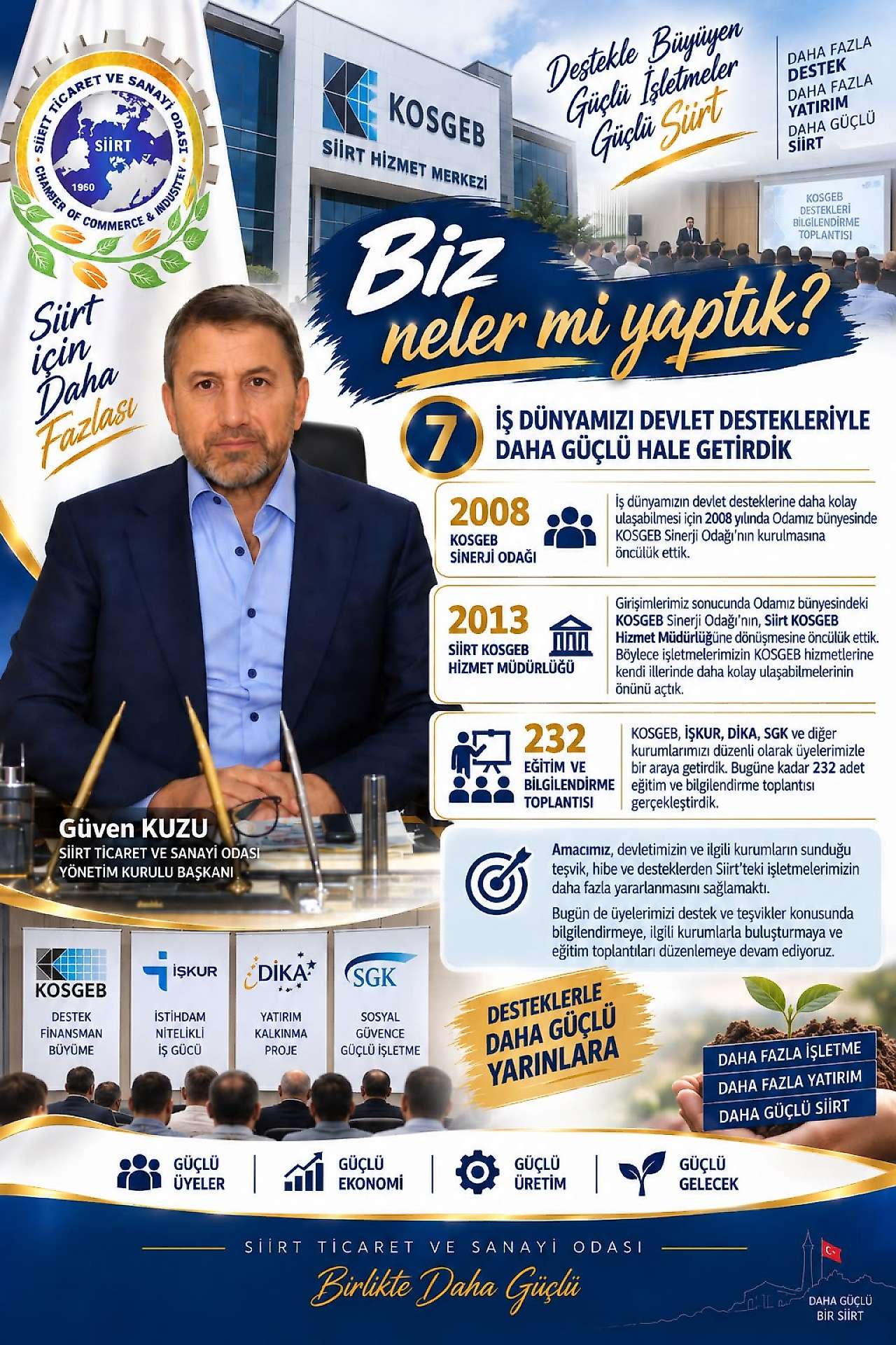Güven Kuzu: Biz Neler mi Yaptık? Diyerek Siirt TSO'da Projelerini Anlattı
