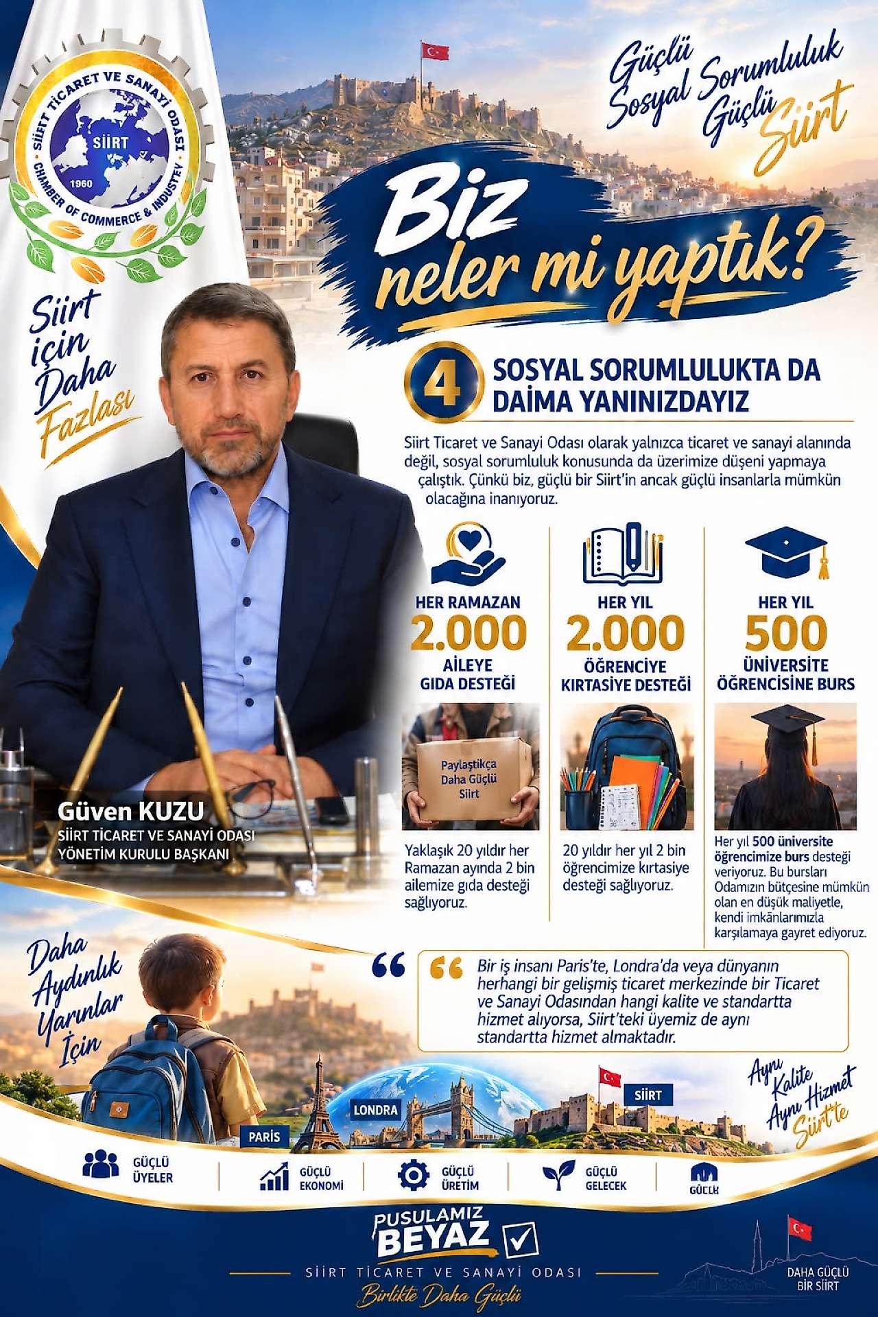 Güven Kuzu: Biz Neler mi Yaptık? Diyerek Siirt TSO'da Projelerini Anlattı