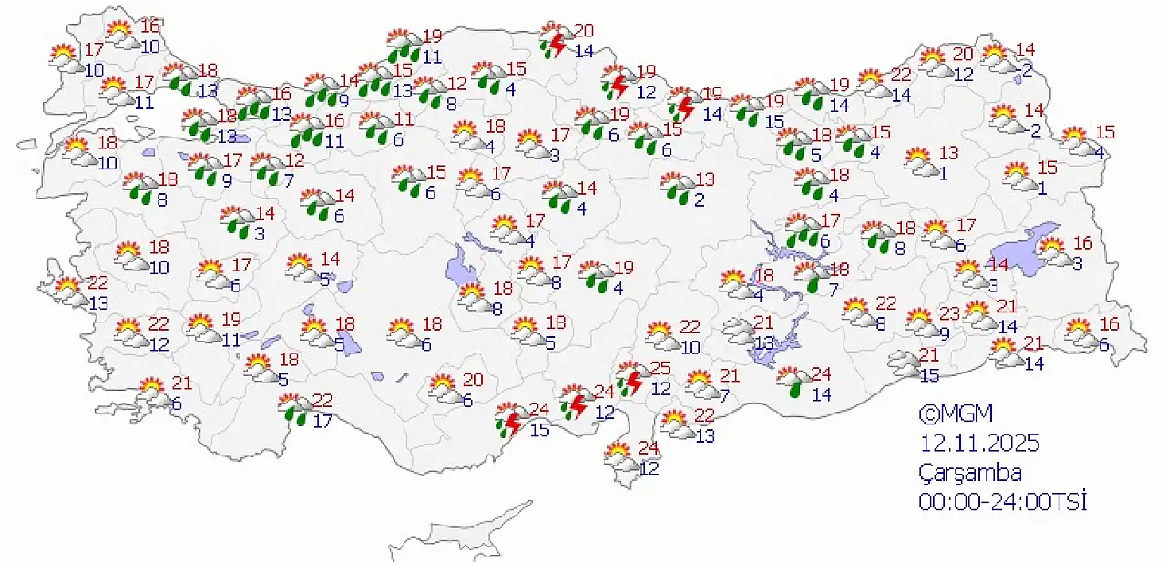 12 Kasım Çarşamba günü Siirt Hava Durumu