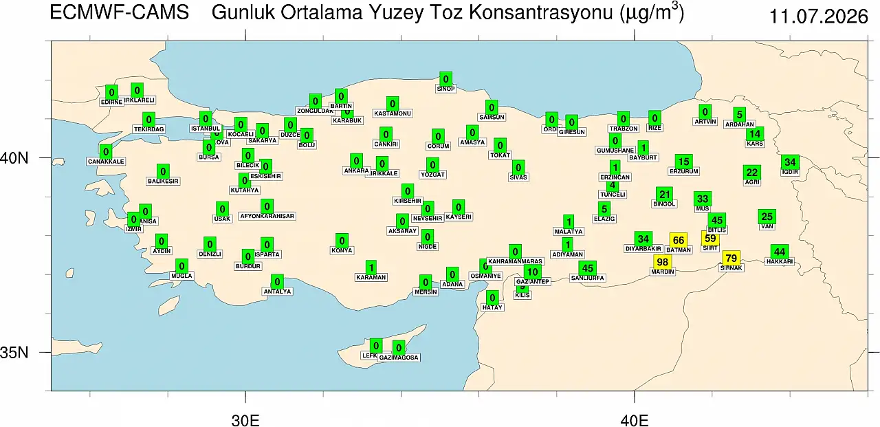 MGM Uyardı: Siirt ve Çevresinde Toz Konsantrasyonu Yükseldi