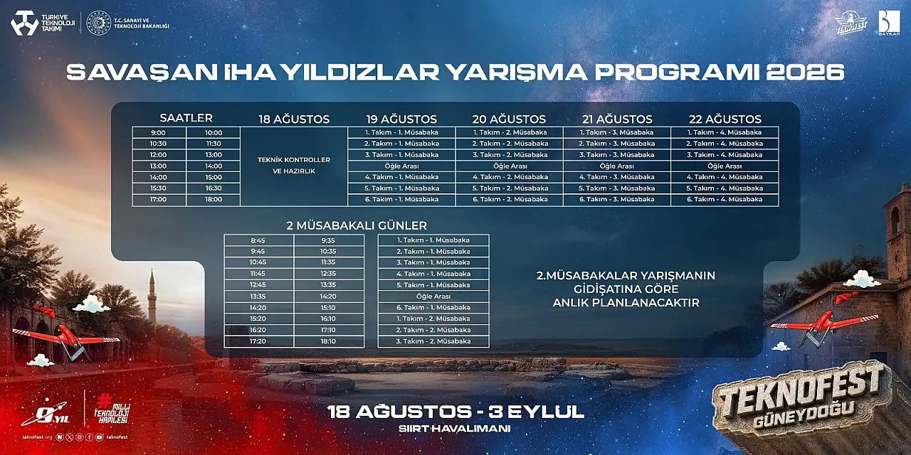 TEKNOFEST 2026 Savaşan İHA Yarışmaları Siirt'te Başlıyor, Program Belli Oldu