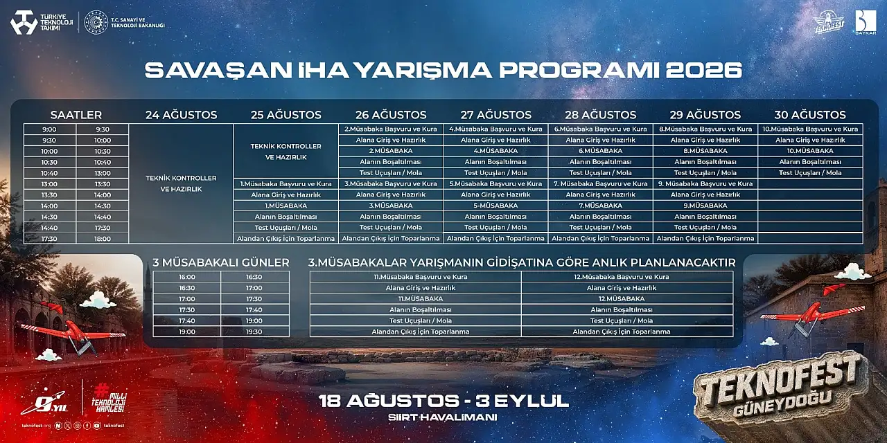 TEKNOFEST 2026 Savaşan İHA Yarışmaları Siirt'te Başlıyor, Program Belli Oldu