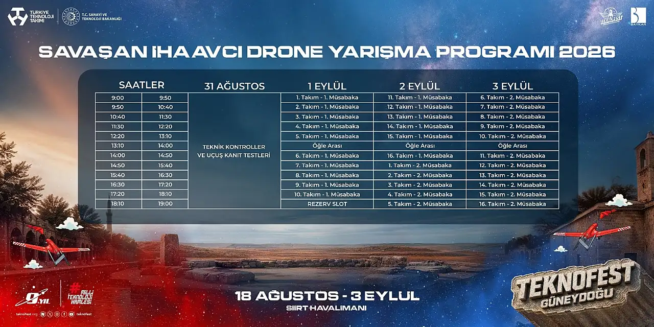 TEKNOFEST 2026 Savaşan İHA Yarışmaları Siirt'te Başlıyor, Program Belli Oldu