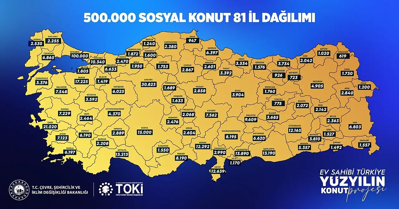 81 ilde sosyal konutların dağılımı