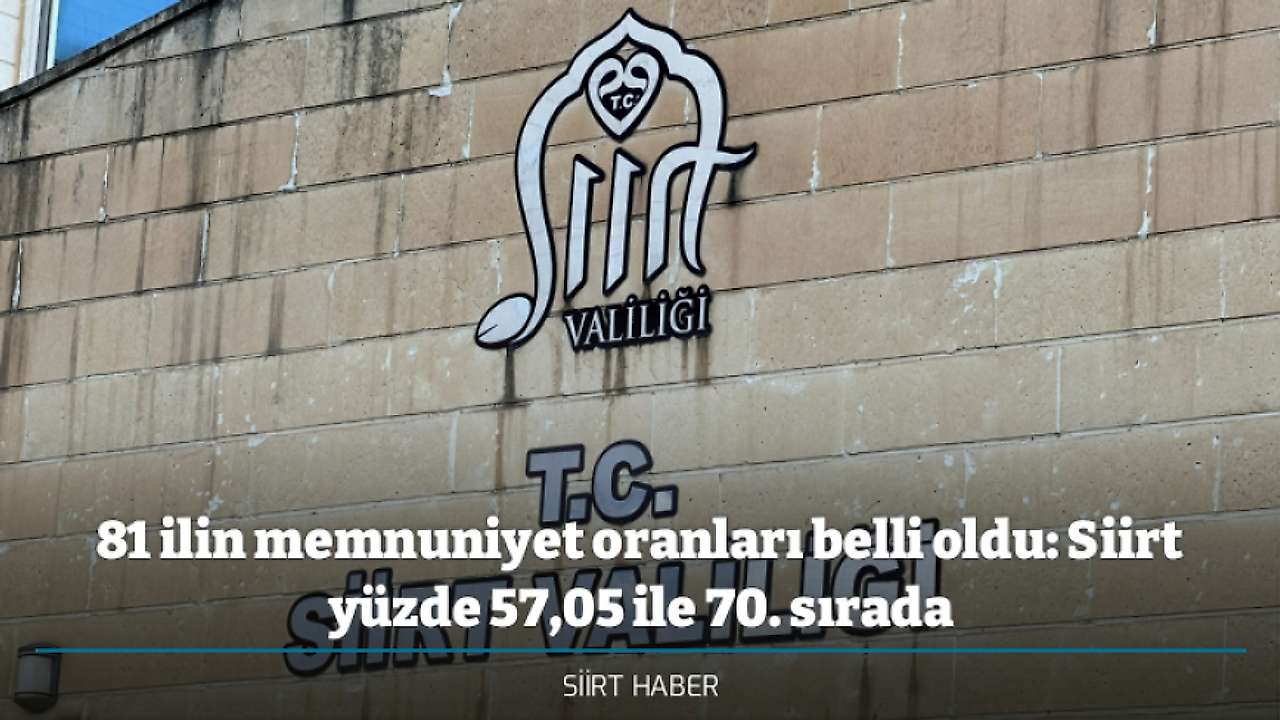 81 ilin memnuniyet oranları belli oldu: Siirt yüzde 57,05 ile 70. sırada