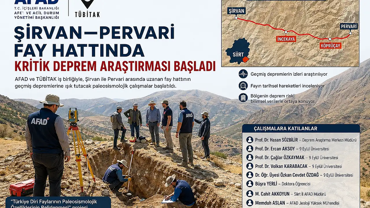 Siirt'te Şirvan–Pervari Fay Hattında Kritik Deprem Araştırması Başladı
