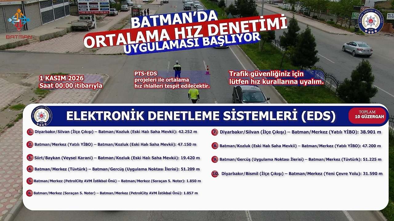 Batman'da 10 Güzergâhta Hız Denetimi Başlıyor: Bu Yolları Kullanırken Dikkat Edin