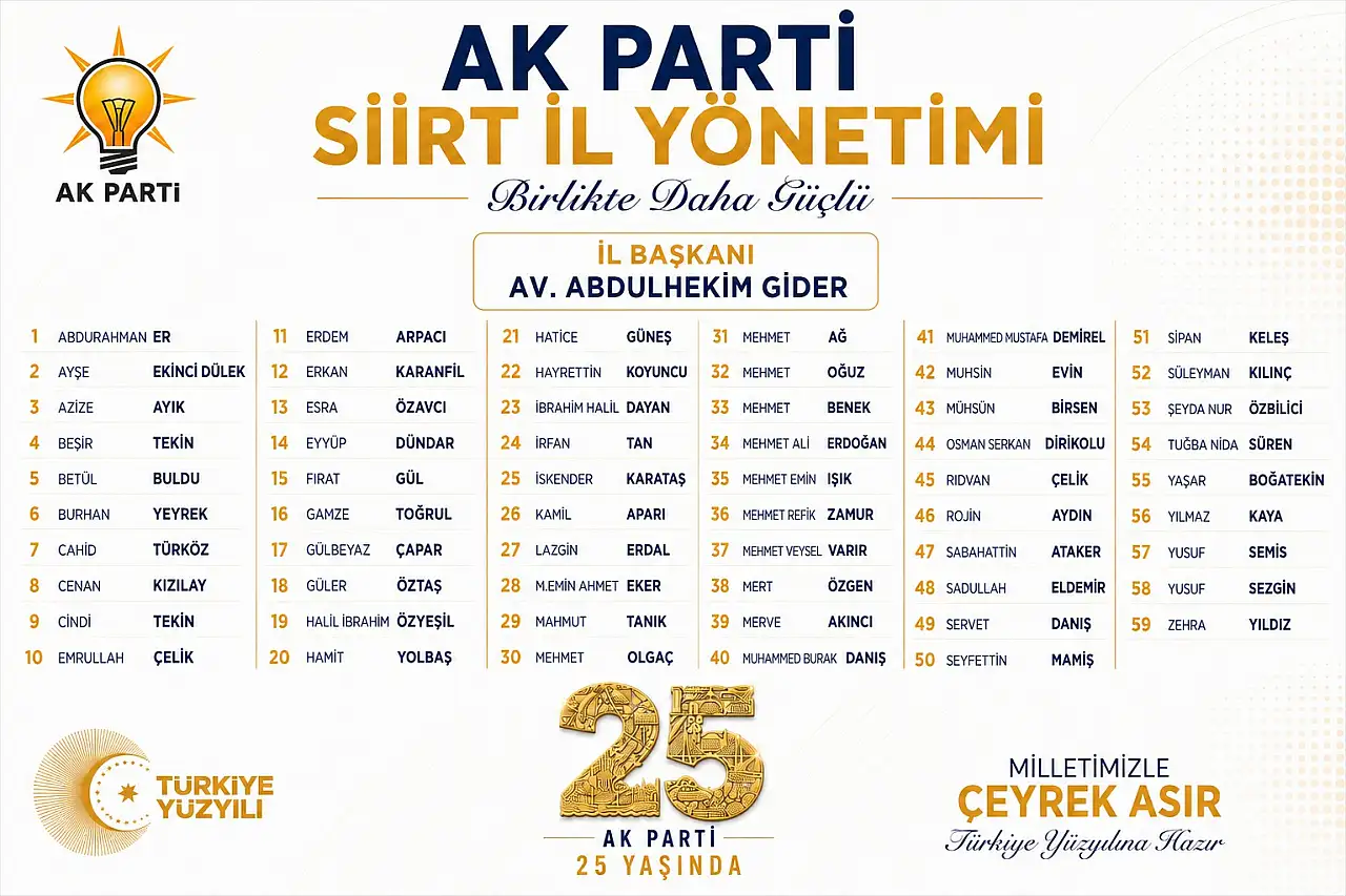 AK Parti Siirt İl Yönetim Listesi Belli Oldu: İşte 60 Kişilik Yeni Yönetim