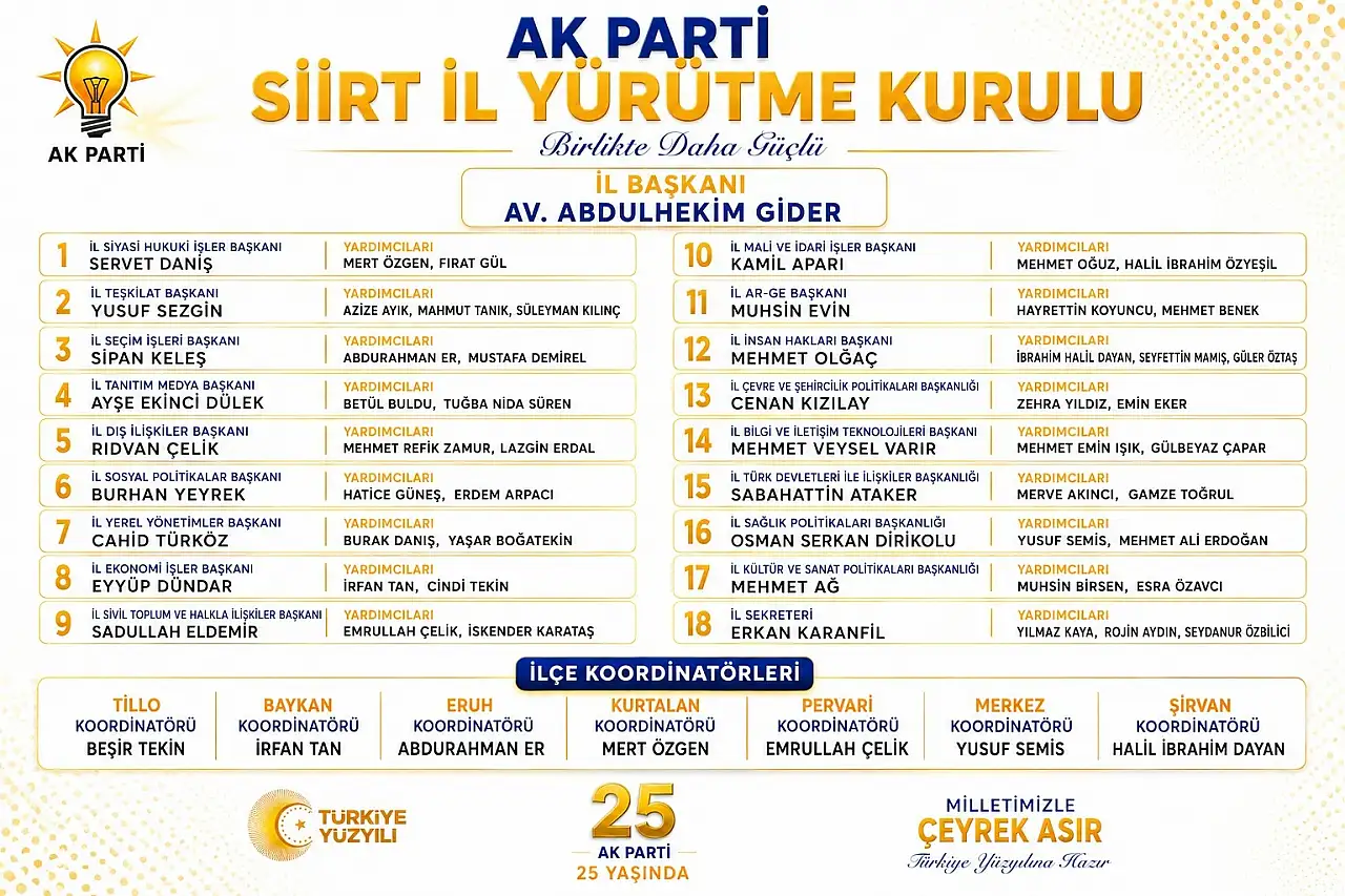 AK Parti Siirt İl Yürütme Kurulu Açıklandı