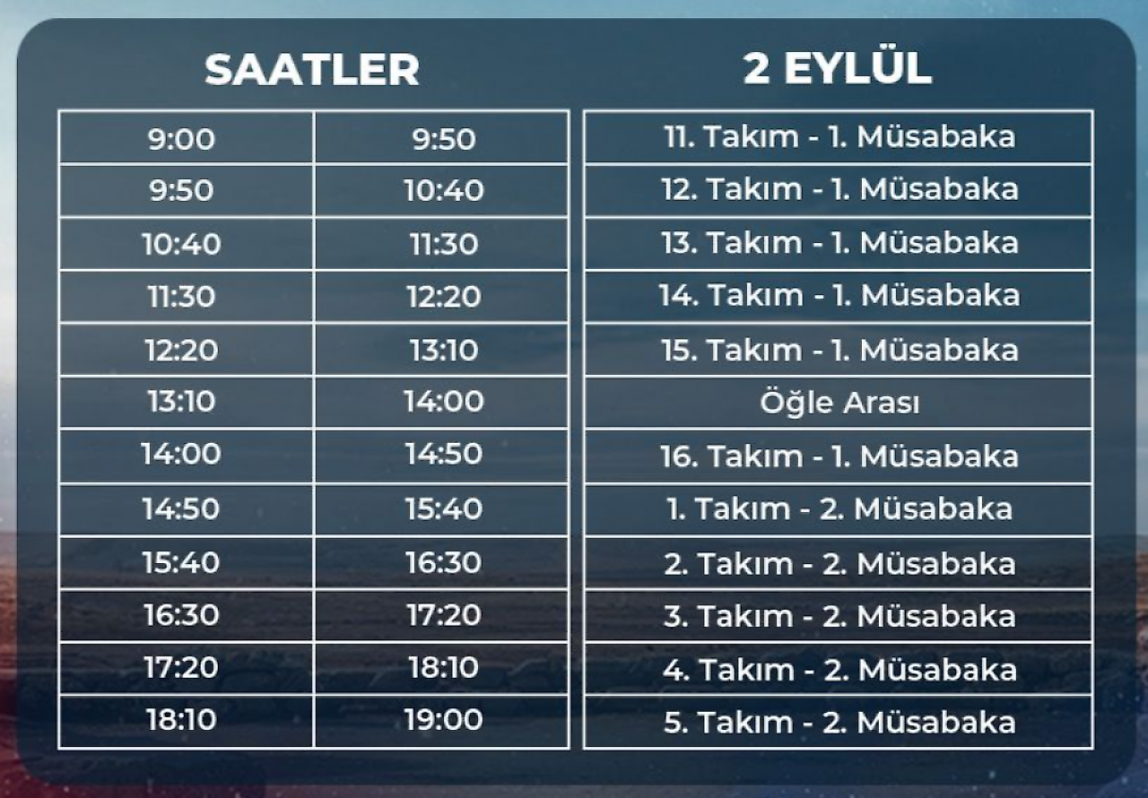 Siirt'te TEKNOFEST'te Heyecan Sürüyor: Savaşan İHA Yarışması'nın 2 Eylül Programı Belli Oldu