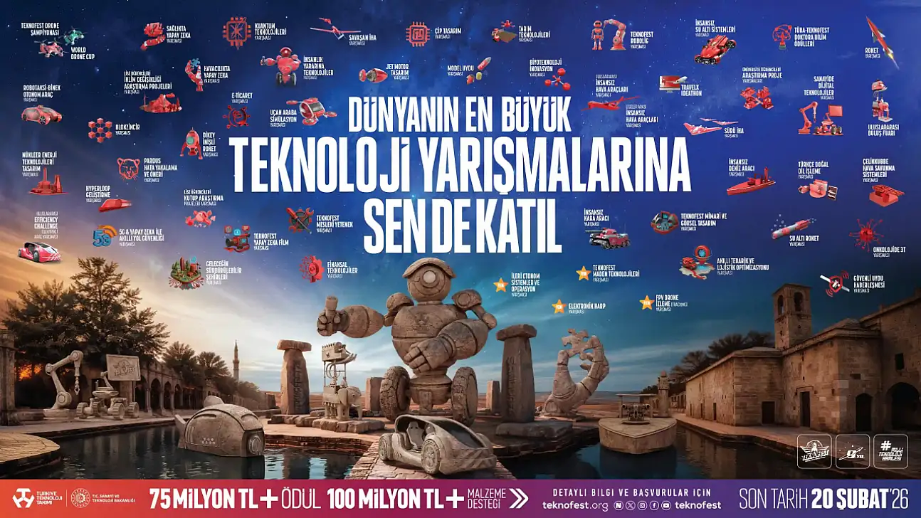 75 Milyon TL Ödül, 100 Milyon TL Destek: TEKNOFEST Başvuruları Devam Ediyor