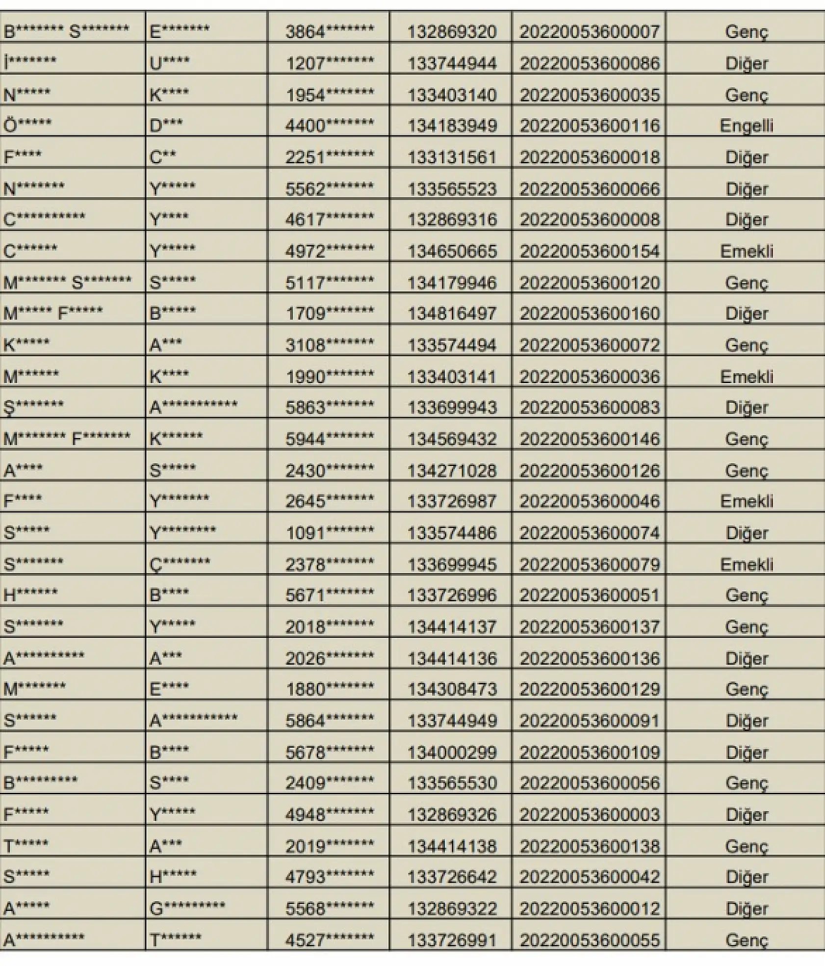 Siirt Tillo'da 124 Konut İçin Kura Sonucu Açıklandı