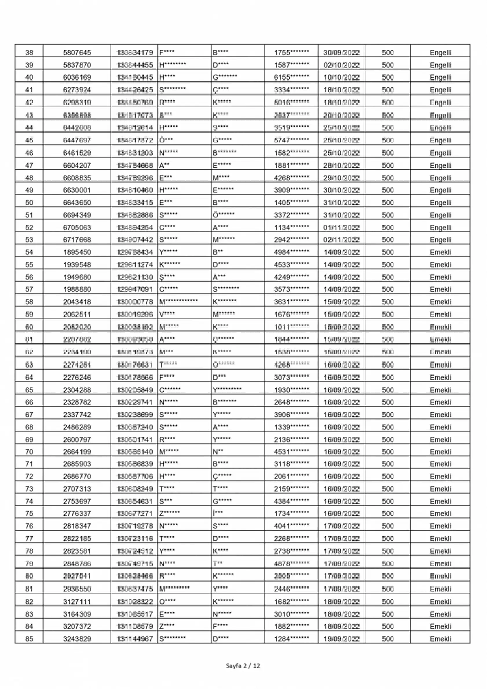 Siirt TOKİ Kura Sonuçları Açıklandı: 551 Konutun Hak Sahipleri Haberimizde