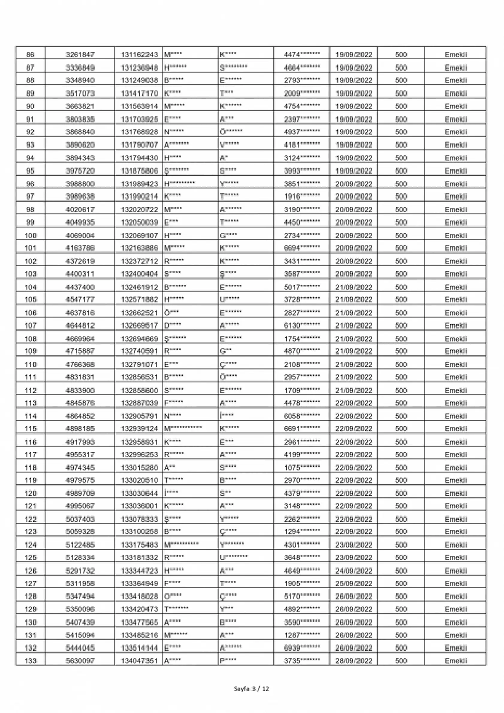 Siirt TOKİ Kura Sonuçları Açıklandı: 551 Konutun Hak Sahipleri Haberimizde