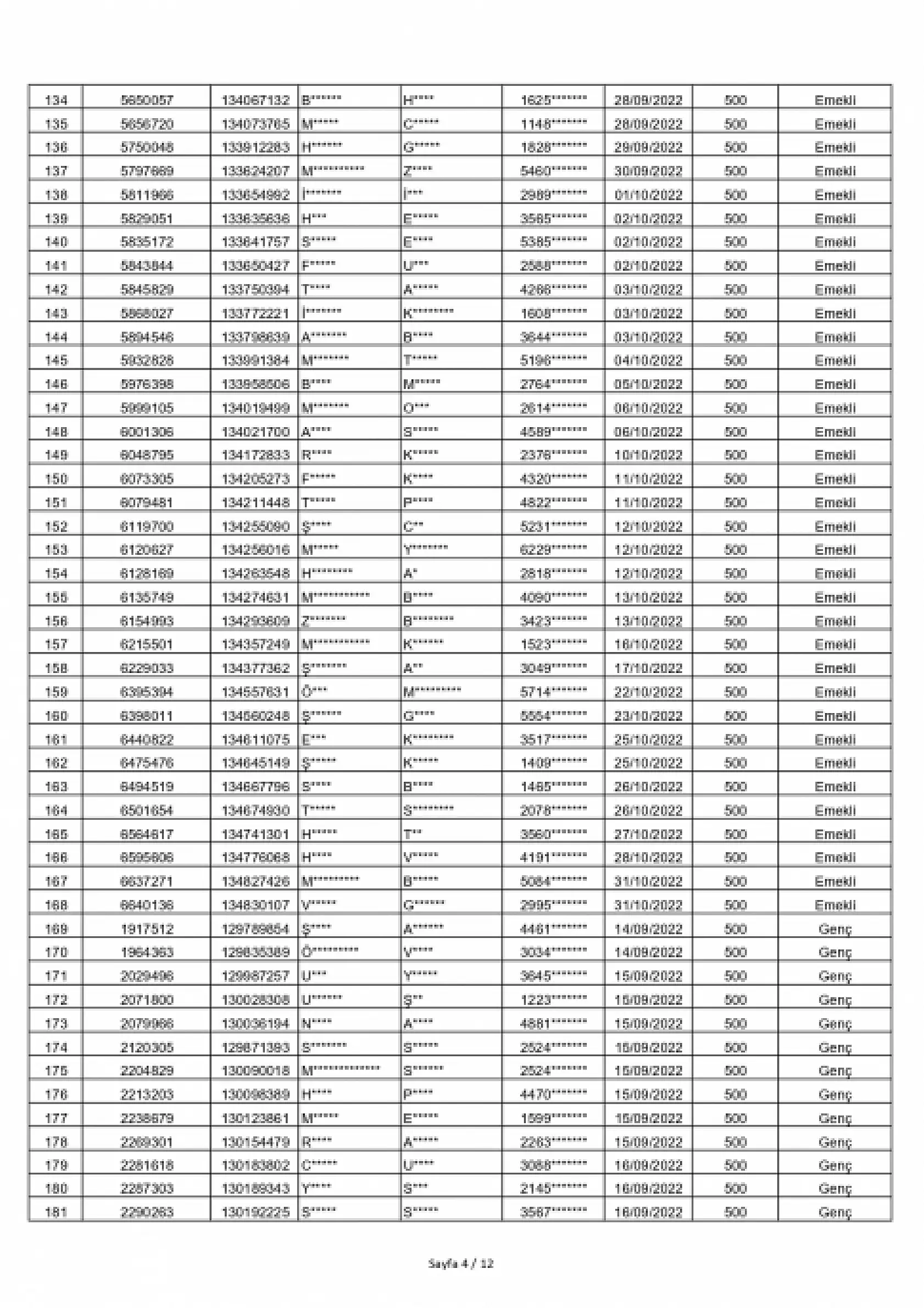 Siirt TOKİ Kura Sonuçları Açıklandı: 551 Konutun Hak Sahipleri Haberimizde