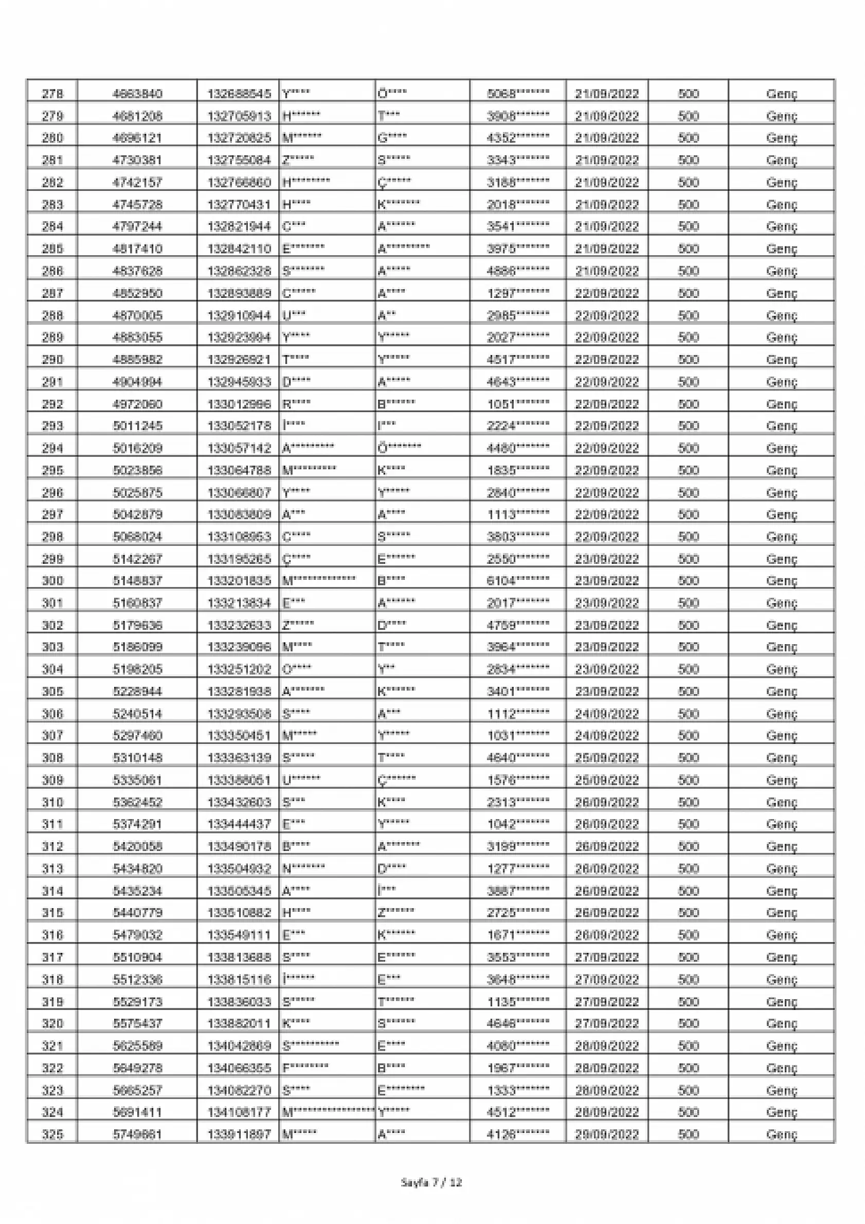 Siirt TOKİ Kura Sonuçları Açıklandı: 551 Konutun Hak Sahipleri Haberimizde