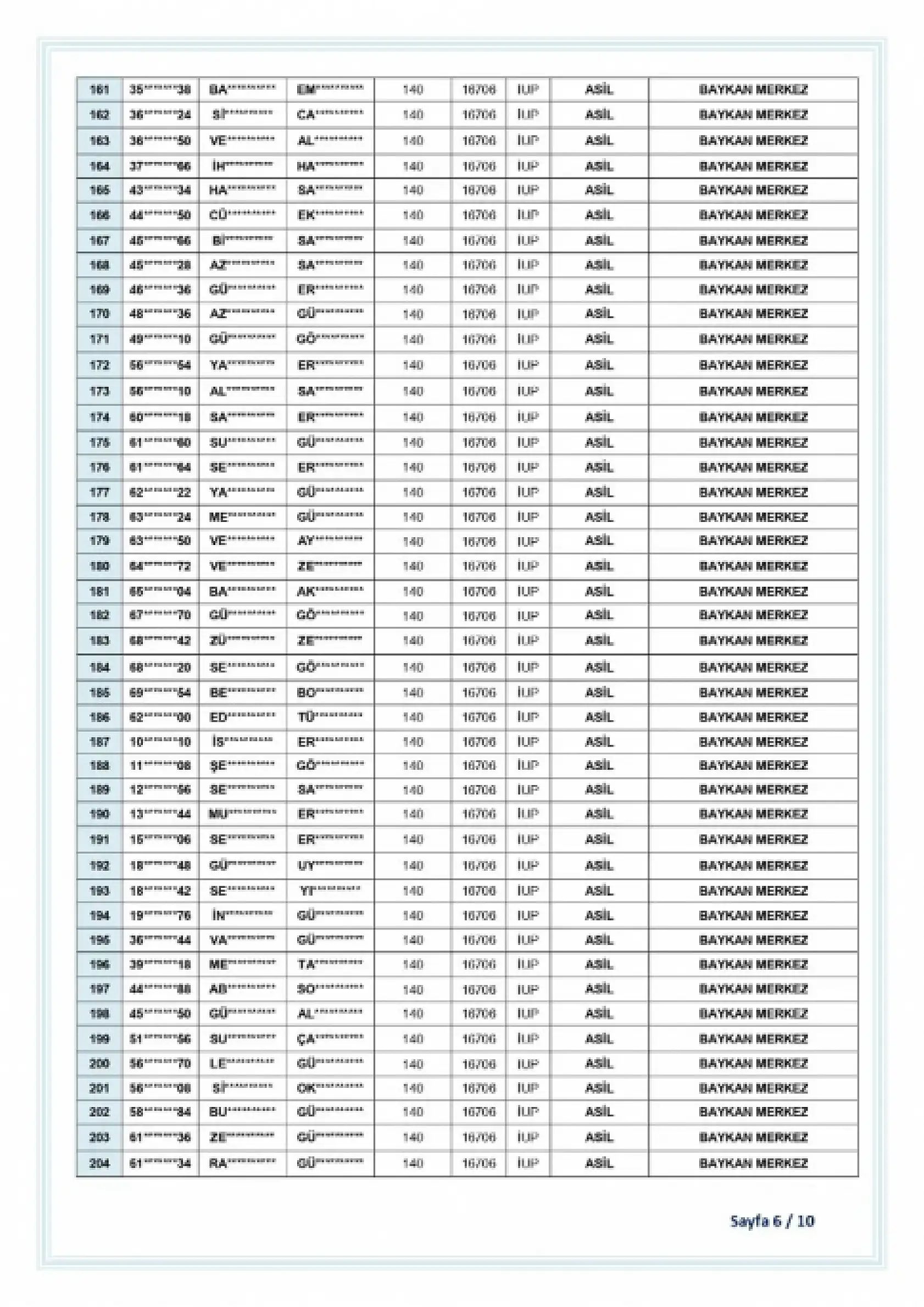 Baykan'da İUP Kapsamında Görevlendirilecek 375 Kişinin Listesi Açıklandı
