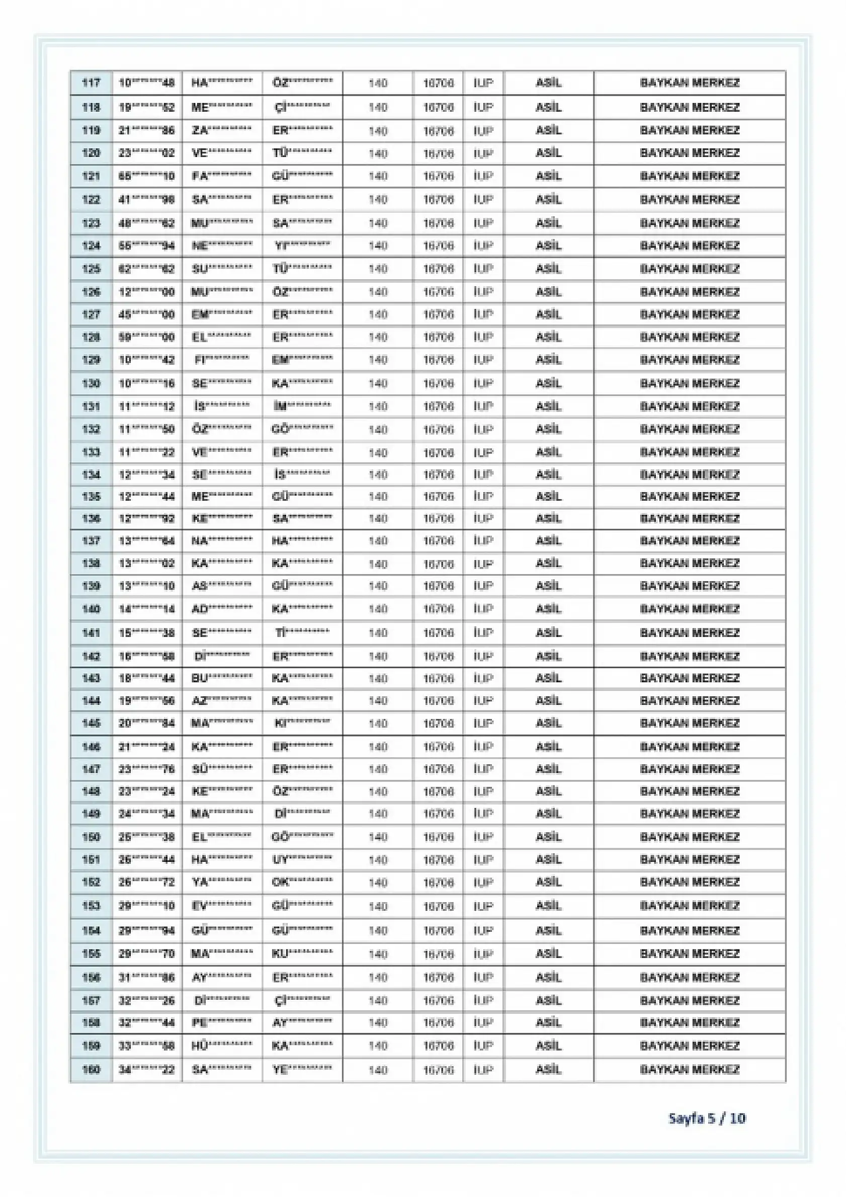 Baykan'da İUP Kapsamında Görevlendirilecek 375 Kişinin Listesi Açıklandı