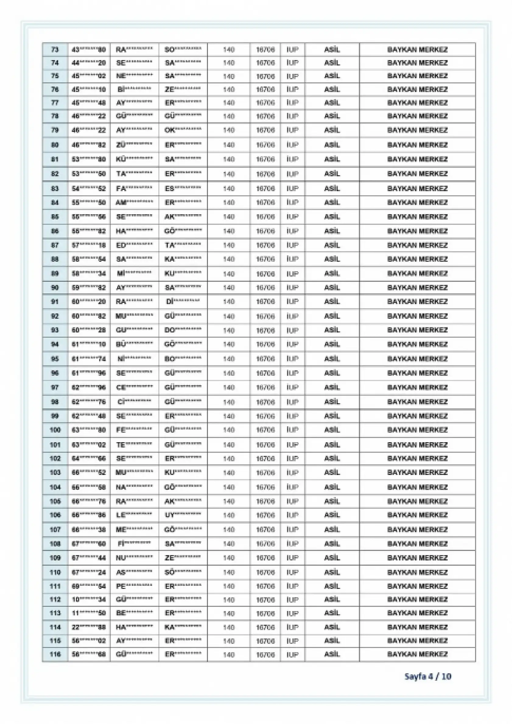 Baykan'da İUP Kapsamında Görevlendirilecek 375 Kişinin Listesi Açıklandı