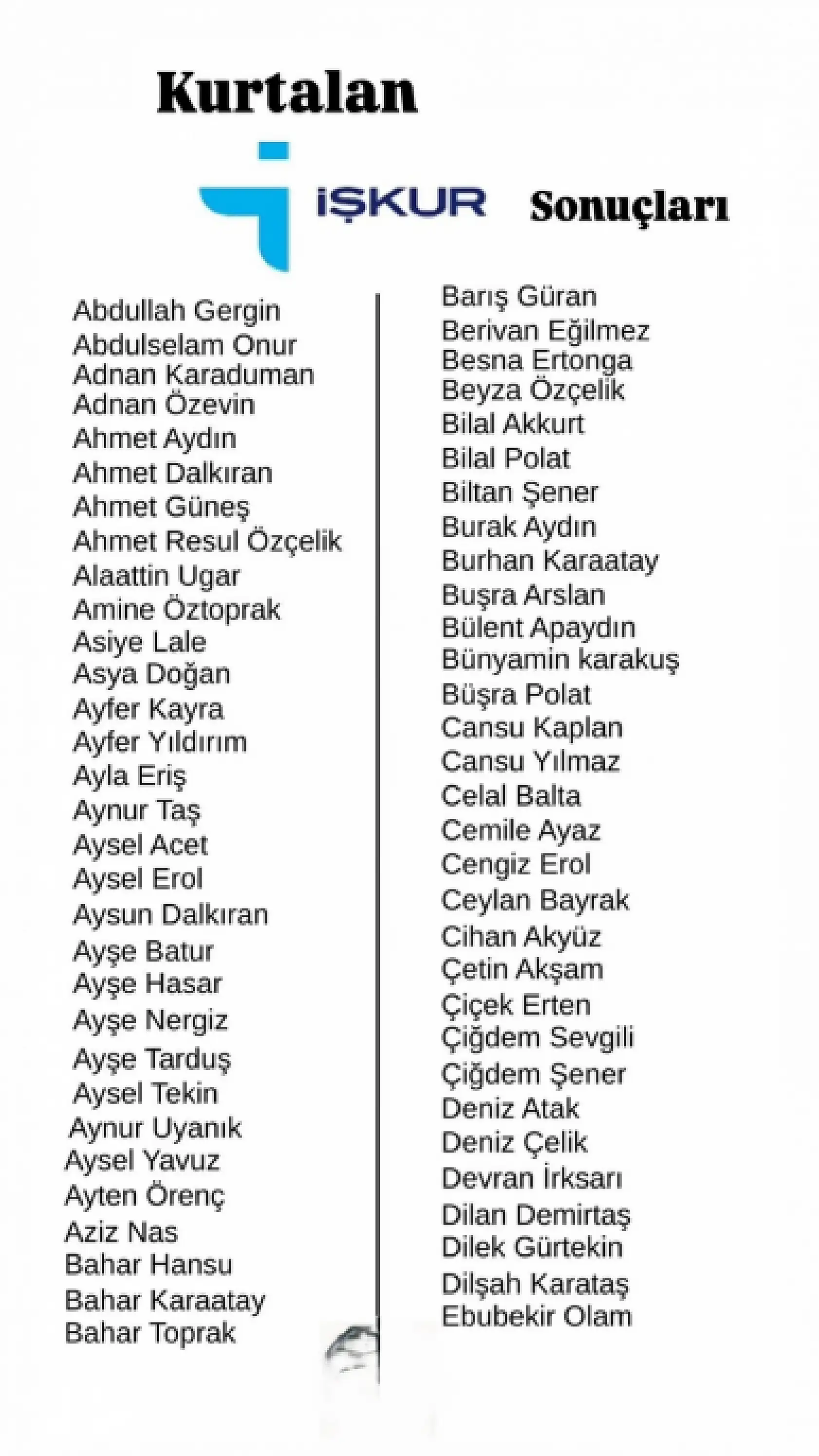 Kurtalan'da İUP Kapsamında Görevlendirileceklerin Listesi Açıklandı