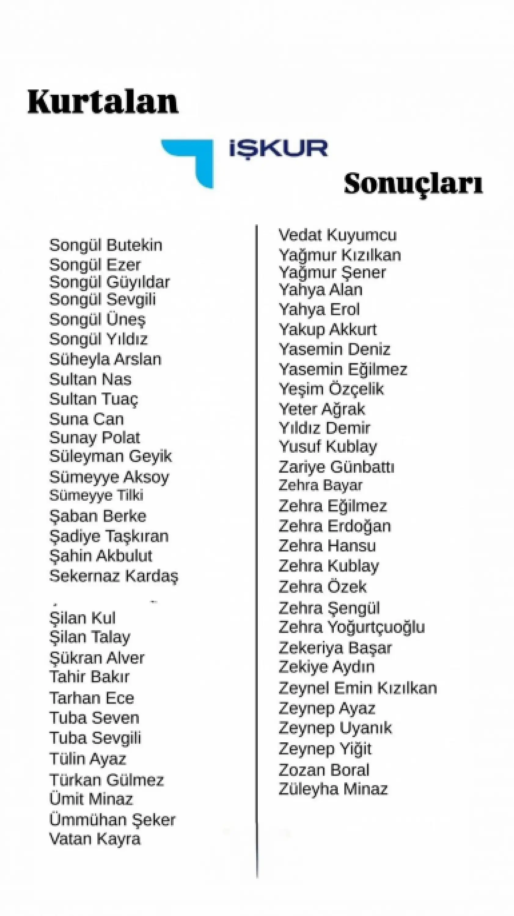 Kurtalan'da İUP Kapsamında Görevlendirileceklerin Listesi Açıklandı