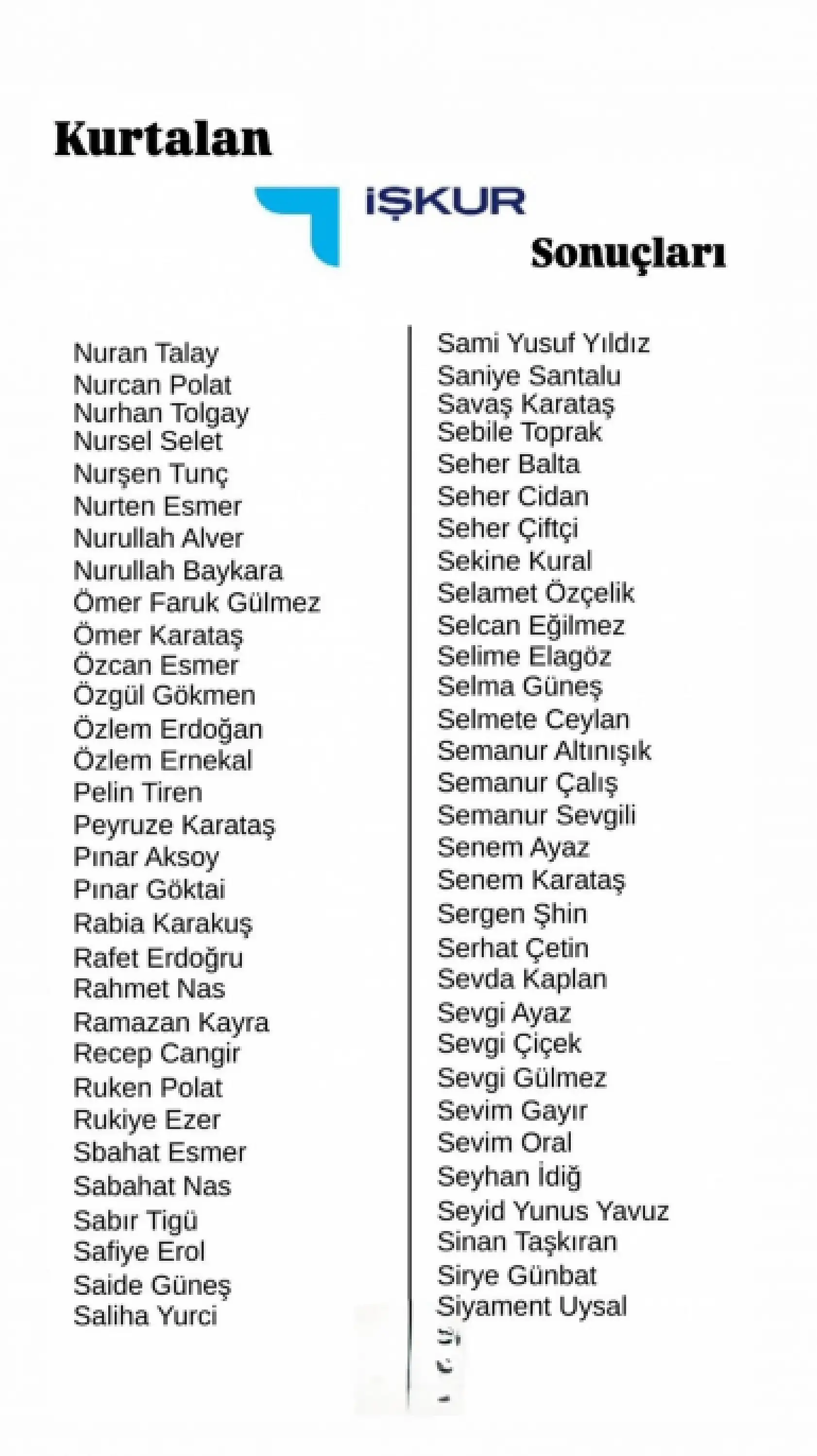 Kurtalan'da İUP Kapsamında Görevlendirileceklerin Listesi Açıklandı