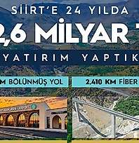 Bakan Uraloğlu Açıkladı: Siirt'e 24 Yılda 62,6 Milyar TL'lik Ulaştırma ve Altyapı Yatırımı