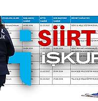 Siirt'te 921 Kişilik İŞKUR TYP Alımı Başladı: Güvenlik-Bahçe Görevlisi ve Hizmetli Alınacak
