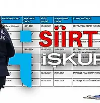 Siirt'te İŞKUR TYP Kura Sonuçları Açıklandı: İşte Tam Liste