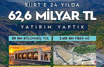 Bakan Uraloğlu Açıkladı: Siirt'e 24 Yılda 62,6 Milyar TL'lik Ulaştırma ve Altyapı Yatırımı
