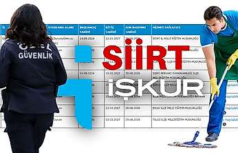 Siirt'te 921 Kişilik İŞKUR TYP Alımı Başladı: Güvenlik-Bahçe Görevlisi ve Hizmetli Alınacak